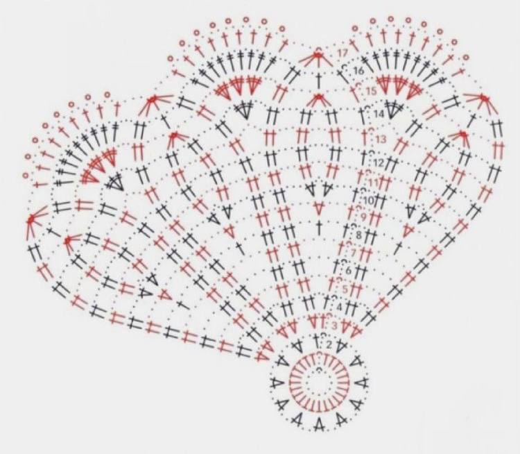 Crochet doily Free Pattern #4